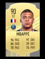 Kylian Mbappe